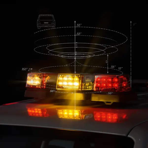 LED bākuguns 360 grādu leņķiskais gaismas sadalījums ar horizontālo un vertikālo pārklājuma zonu analīzi ārkārtas transportlīdzeklim