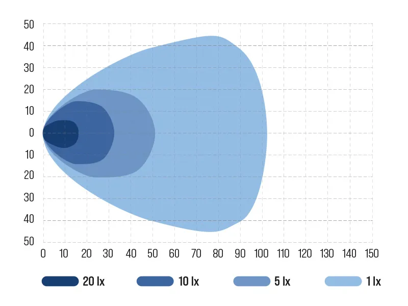 Ocean Vision LED Darba Lukturis 120W, 7000lm, IP69K, 12-48V, Alumīnija Korpuss, 4000K - Attēls 3