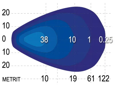 SAE LED Darba Lukturis 10W Osram - 900lm, IP68 Ūdensizturīgs, 9-36V, Plūduma Stars - Attēls 3