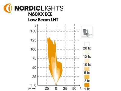 NORDIC Sculptor N6002 Dualbeam LED Priekšējais Lukturis - Kreisais, 9-32V, ECE R112 Sertificēts - Attēls 3