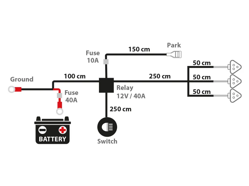 Profesionālais vadu komplekts ar Deutsch DT savienotājiem 3 papildlukturiem ar gabarītlukturiem, 12V/40A