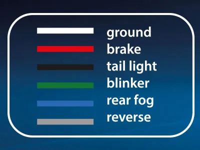 AUTOLINE Daudzfunkcionāls LED aizmugurējais lukturis ar dinamisko pagrieziena signālu, IP67, 12-24V - Attēls 2