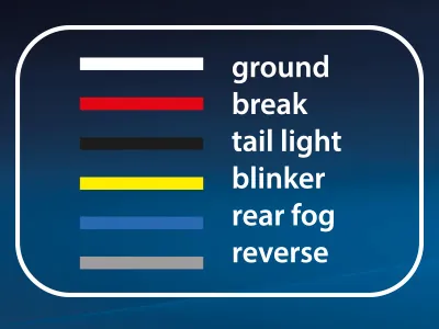 AUTOLINE LED Aizmugures Lukturis ar Dinamiskajiem Pagrieziena Rādītājiem, IP67, 12-24V - Attēls 2