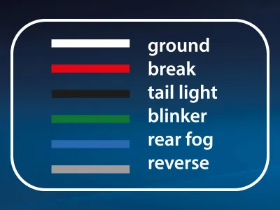 AUTOLINE Universāls LED Aizmugurējais Lukturis ar Dinamisko Pagrieziena Signālu, IP67, 12-24V - Attēls 2