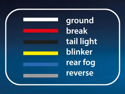 AUTOLINE LED Aizmugures Lukturis 290mm ar Dinamisko Pagrieziena Rādītāju, 12-24V, IP67 - Attēls 2