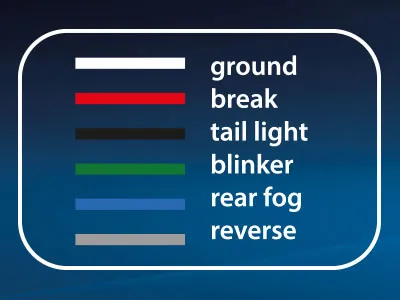 AUTOLINE LED Aizmugurējais Lukturis ar Dinamisko Pagrieziena Signālu 12-24V, Piekabēm - Attēls 2