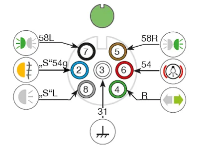 Universālā 7-pin elektroinstalācijas komplekts ar zaļo spraudni, 1600mm - Attēls 2